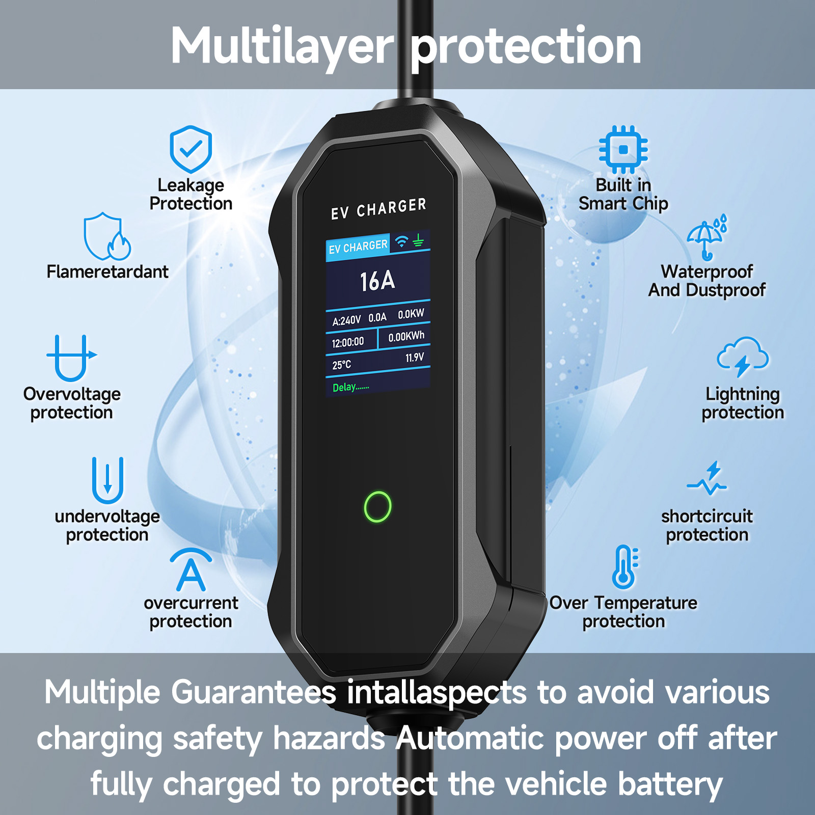 AFYEEV Type2 Przenośna ładowar – Type 2 Portable Ev Charger 11Kw Cee recenzja i cena