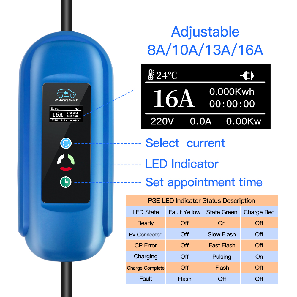 Kolanky Ładowarka EV 16A 11KW  – Type 2 Portable Ev Charger 11Kw Cee recenzja i cena